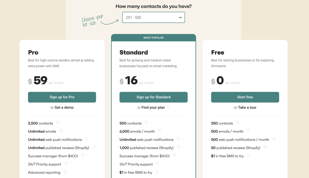 Omnisend vs Mailchimp: omnisend pricing